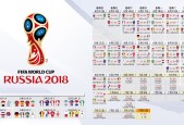 世界杯-科维托娃爆冷、湖人取胜，双线大捷谱写体坛传奇